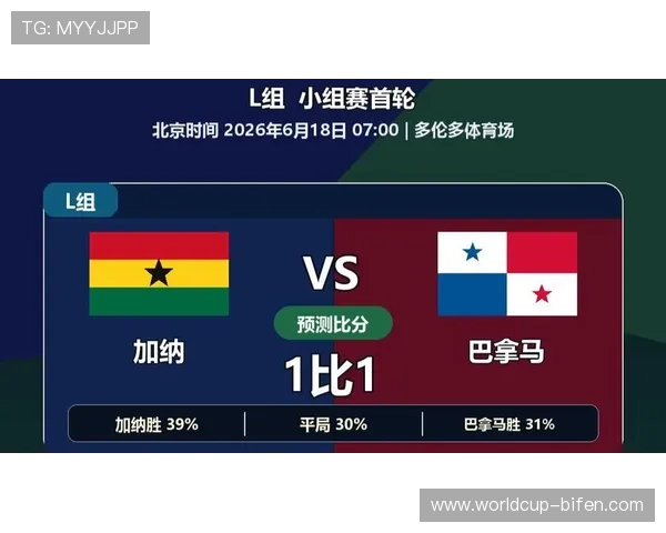 2026年世界杯加纳对阵巴拿马比赛的赛前新闻热点与最新动态报道 2026年世界杯加纳对阵巴拿马比赛的赛前新闻热点与最新动态报道